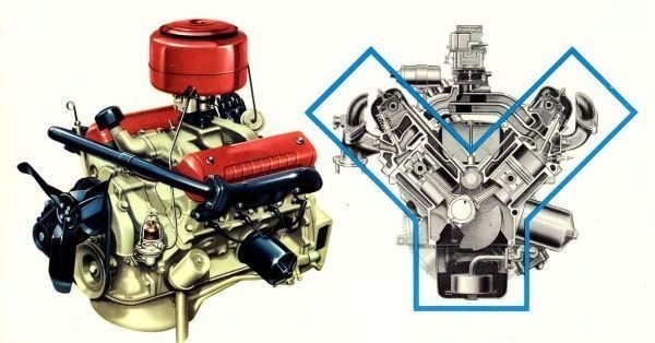 Video: Ford Introduces the 1954 Y-Block V8 | Mac's Motor City Garage