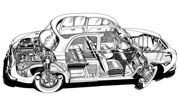 Video Marketing The Renault Dauphine In America Mac S Motor City Garage